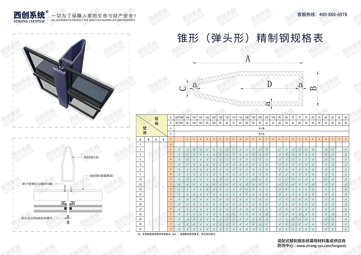 西創系統-錐形（彈頭形）精致鋼型材規格表